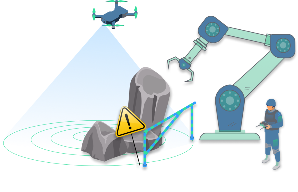 Computer vision in unsafe industry