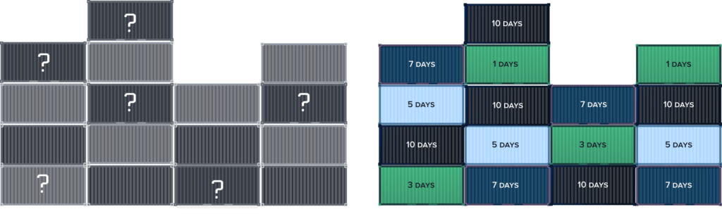 container shipping - digitalization