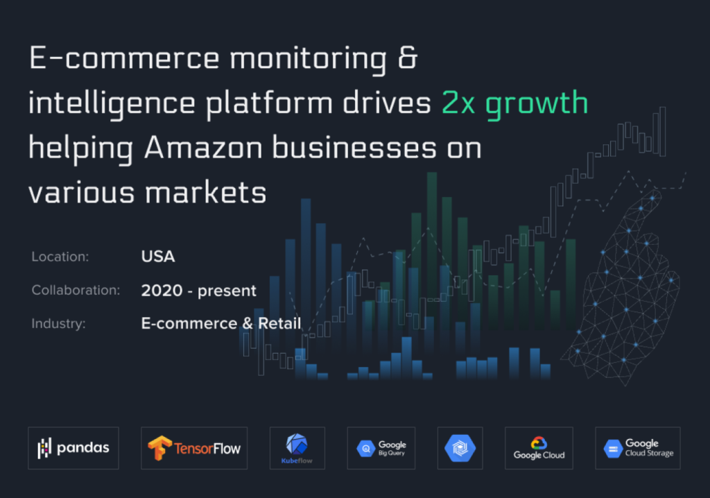 Sales Prediction - Amazinum case