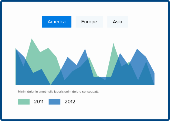 America, europe, asia metrics