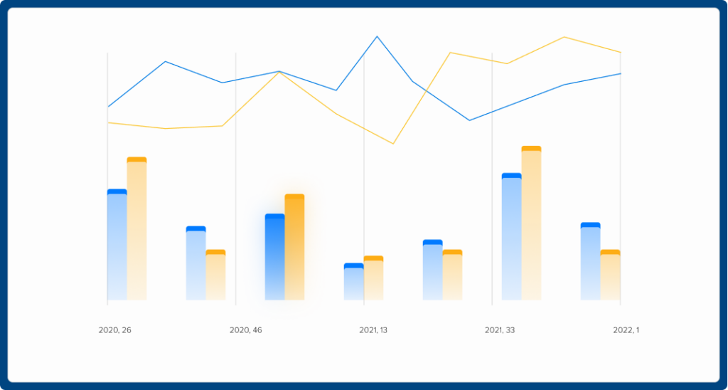 virtual reality graph