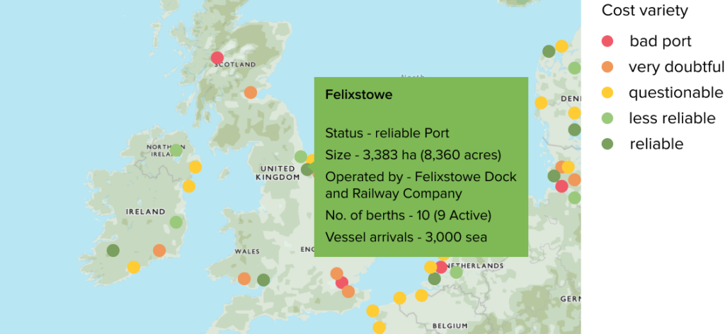 deviations per port and standard deviation for each country - amazinum case for logistics