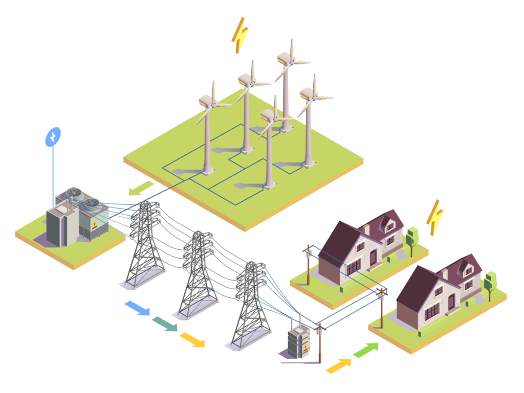 Virtual Power Plant (VPP) - AI in Energy Industry 