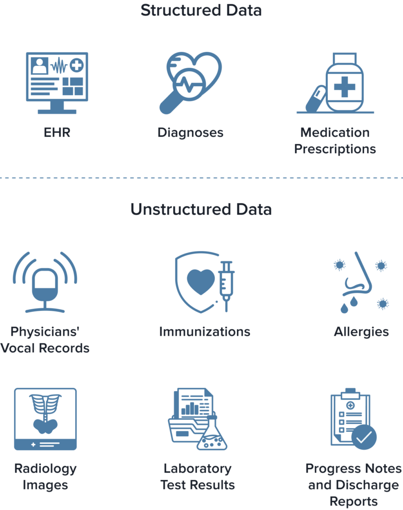 NLP in Psychotherapy - structured medical data and unstructured medical data