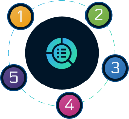 Understanding Descriptive Statistics graph mobile