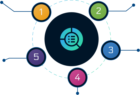 Understanding Descriptive Statistics graph