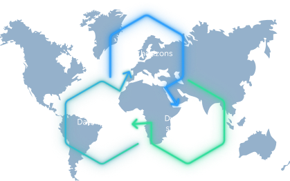 Series Forecasting Services